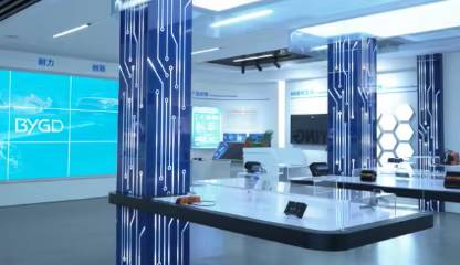 R&D центр BYGD